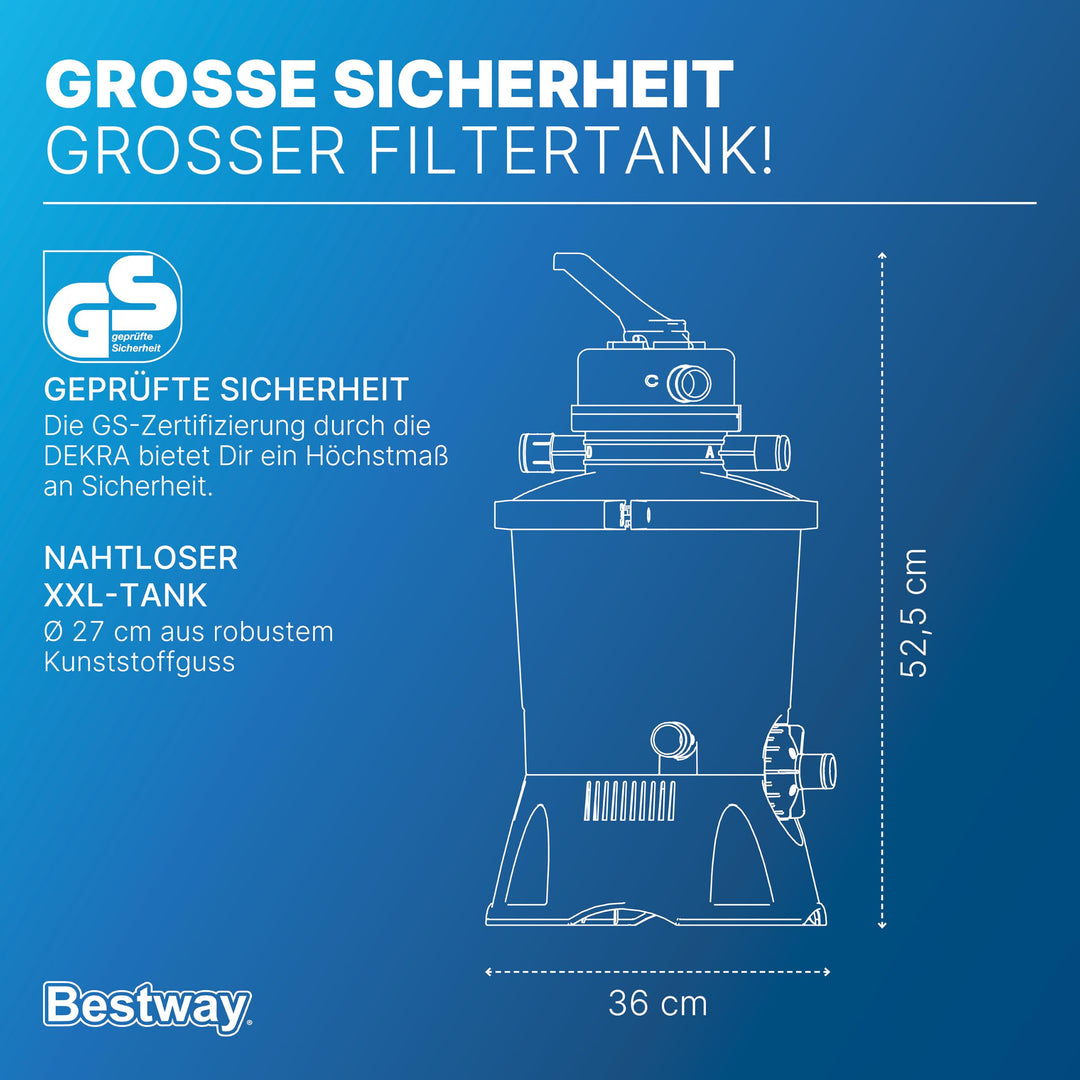 Sandfilteranlage 3.028 l/h 85 W fuer Pools bis 16.600 Liter - Bild 3