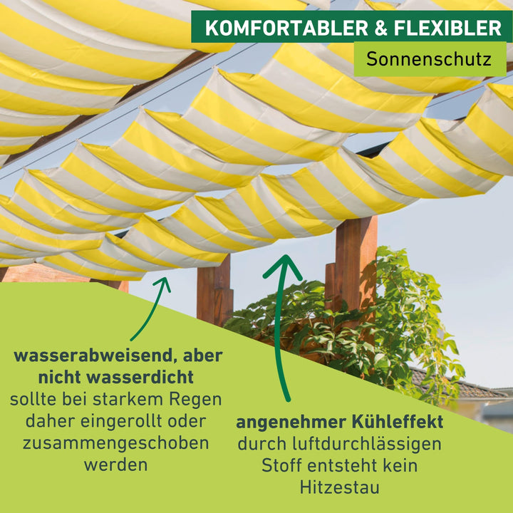 Sonnensegel Seilspanntechnik Polyester 420x140 cm gelb/weiss - Bild 4