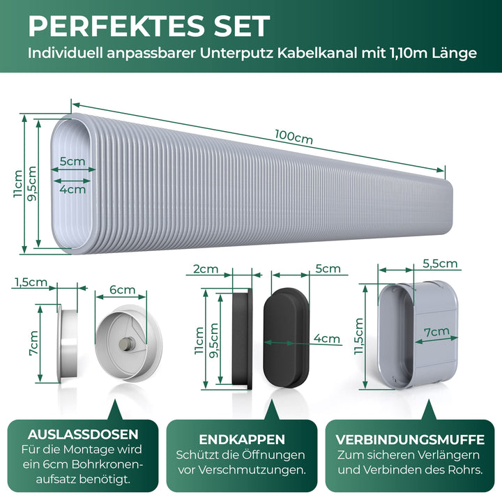 Unterputz-Kabelkanal oval TV Kabeldurchführung 1,1 m grau - Bild 2