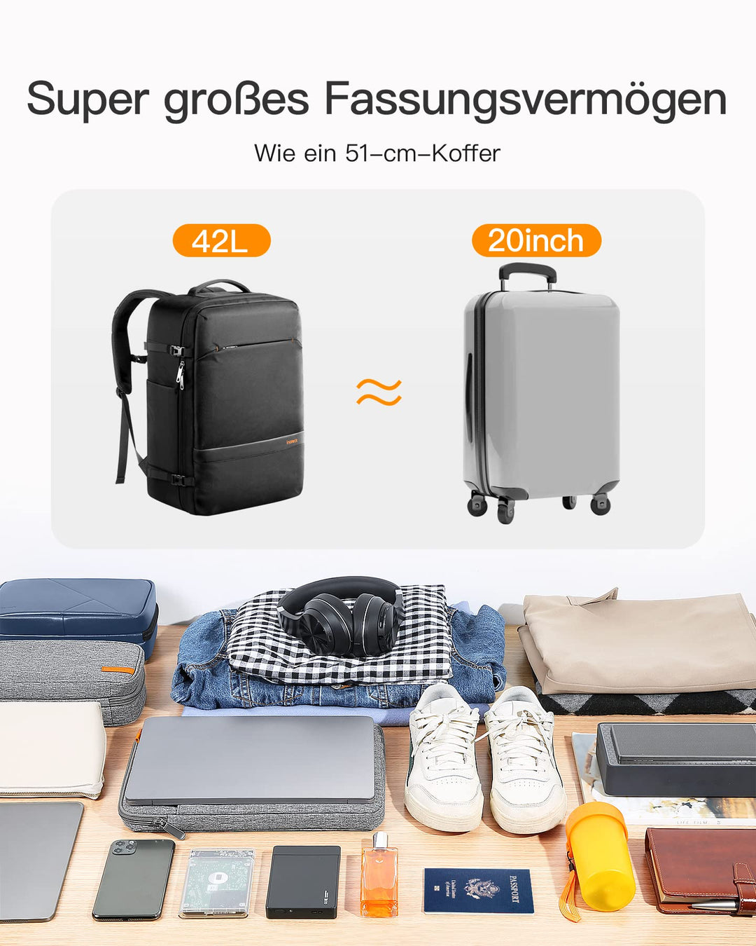 Handgepäck Rucksack 42L Kabinengrösse 55x35x22cm Laptop 15,6" - Bild 2