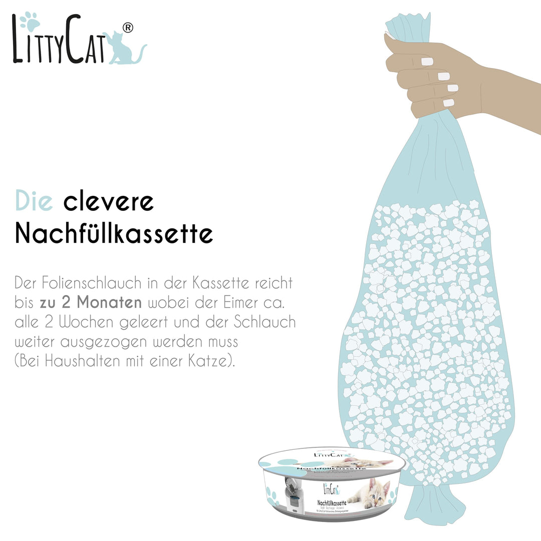 Katzenstreu Nachfüllkassetten 12er Pack für Littycat Entsorgungseimer - Bild 4