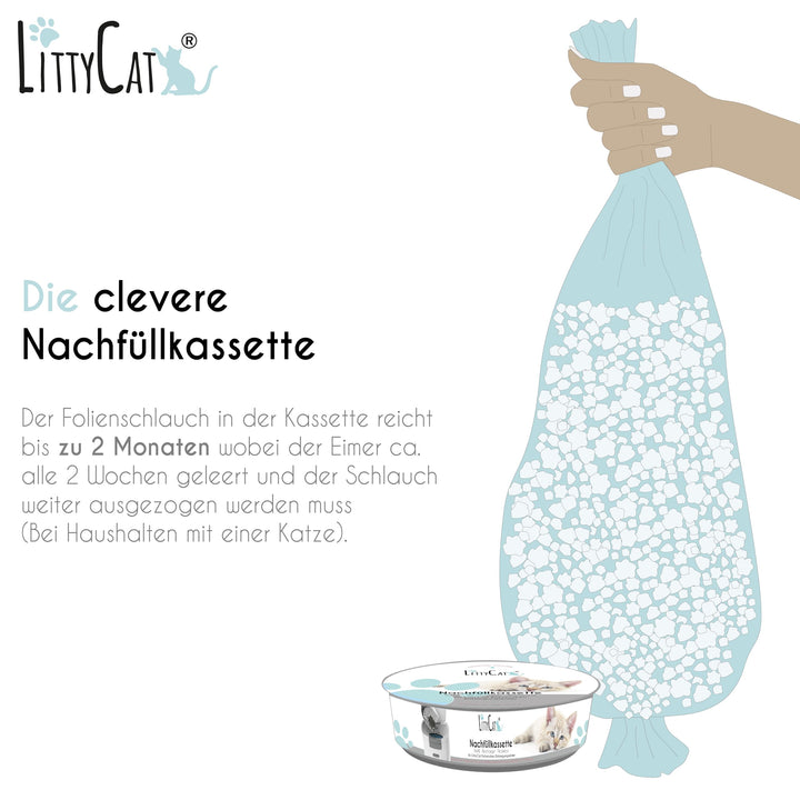 Katzenstreu Nachfüllkassetten 12er Pack für Littycat Entsorgungseimer - Bild 4