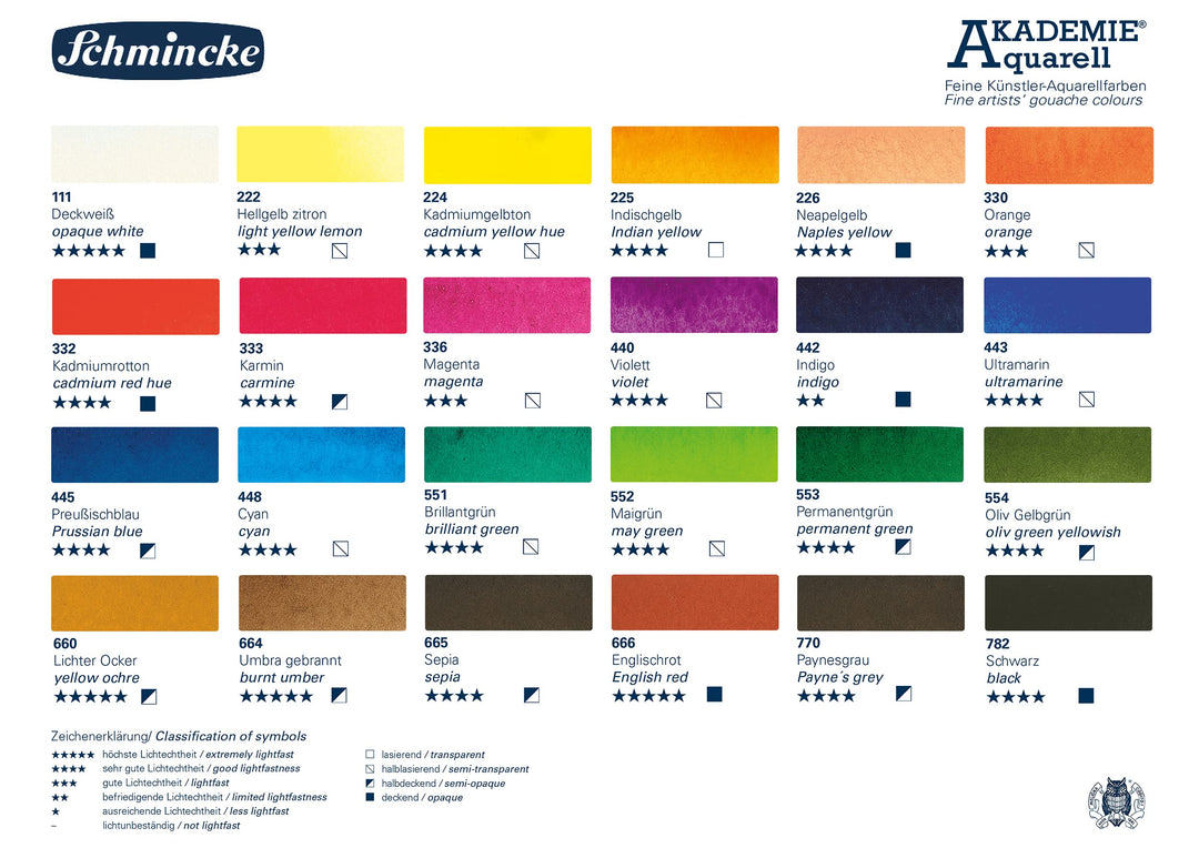 Aquarellfarben Set 24 Halbe Näpfchen im Metallkasten für Einsteiger - Bild 6