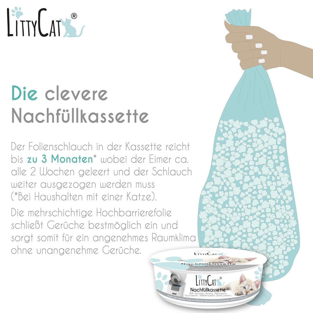 Katzenstreu Nachfüllkassetten 12er Pack für Littycat Entsorgungseimer - Bild 10