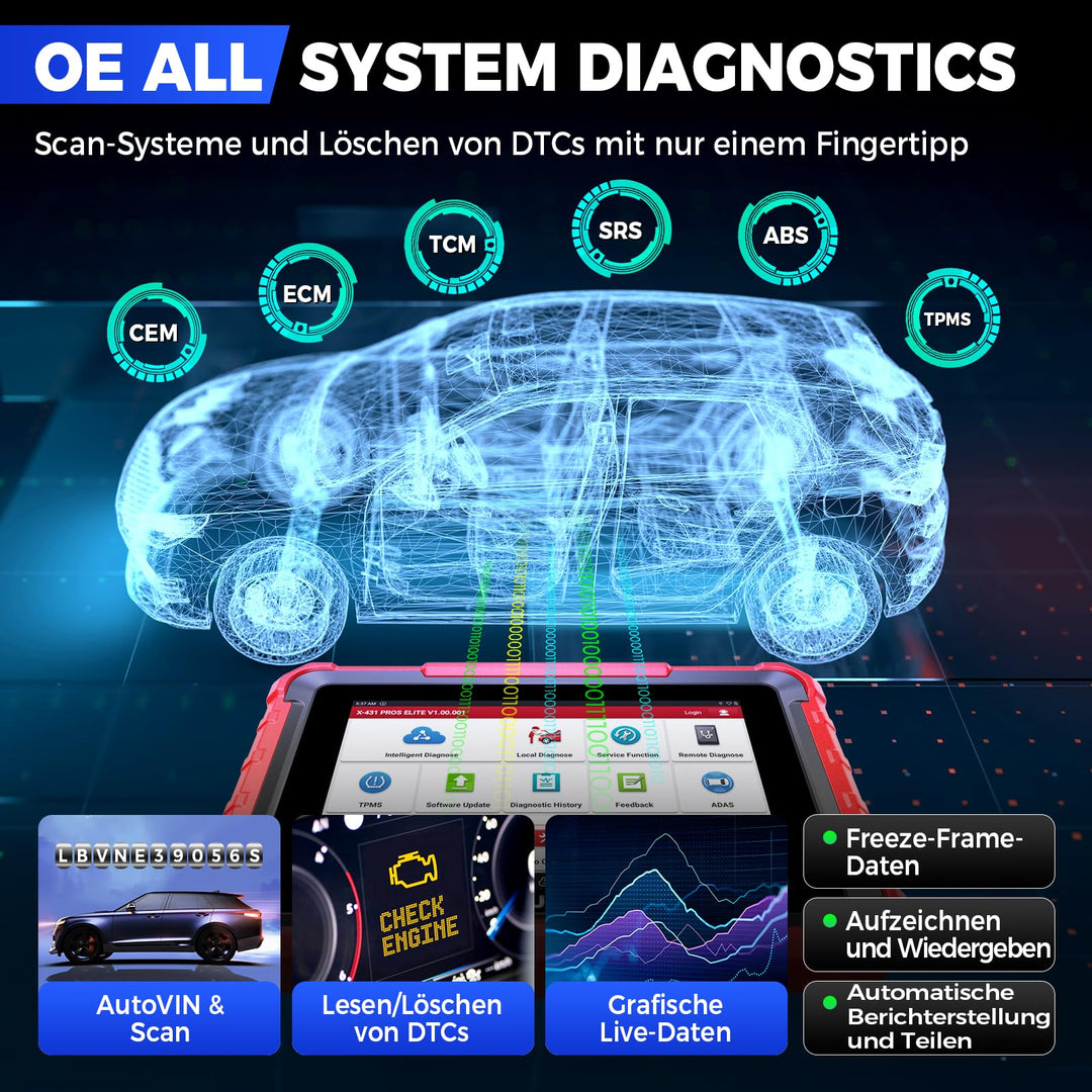 OBD2 Diagnosegerät bidirektional mit ECU-Codierung für alle KFZ - Bild 5