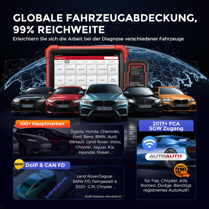 OBD2-Diagnosegerät mit ECU-Codierung CANFD DoIP 45+ Funktionen - Bild 6