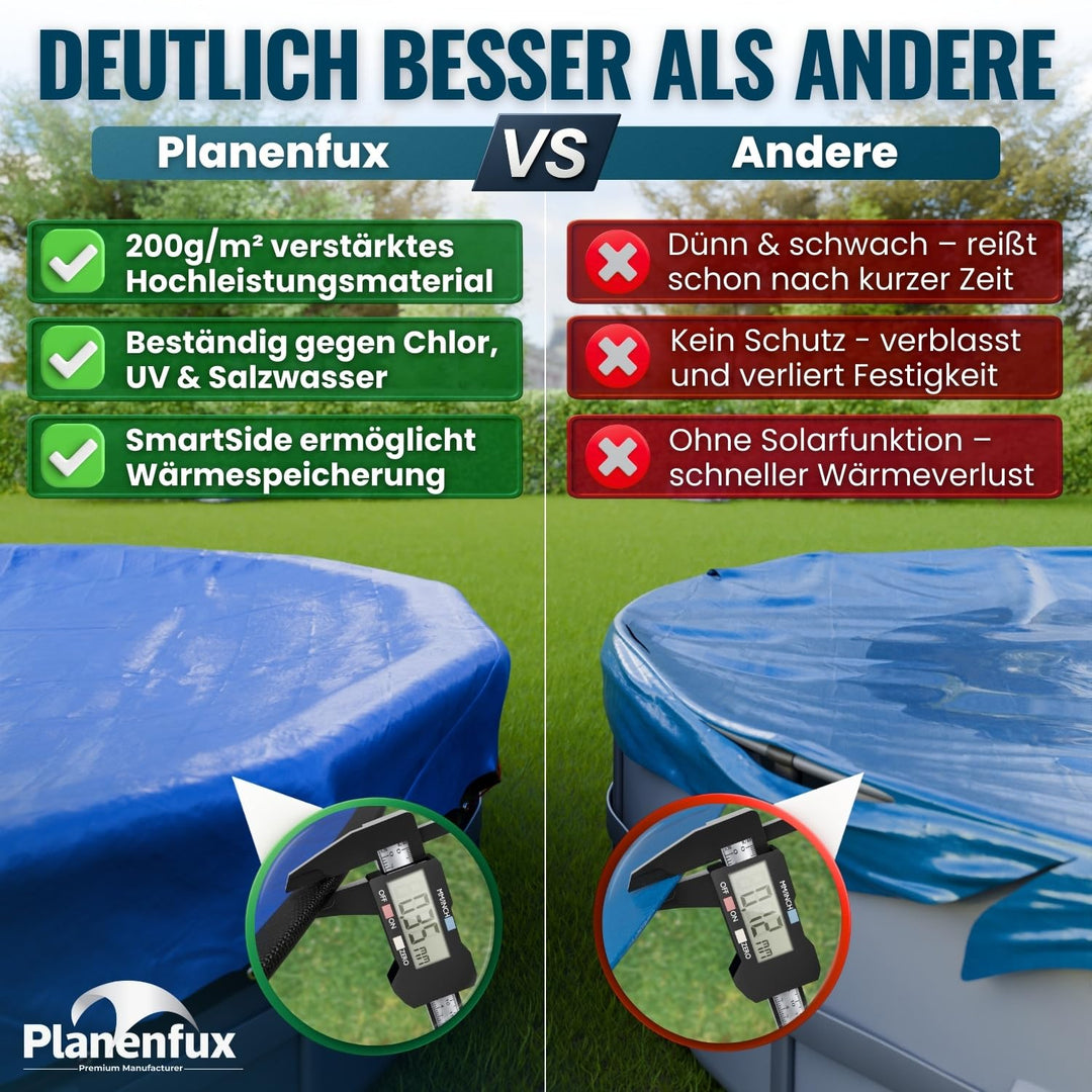 Pool-Abdeckplane rund 550 cm, 200g/m² UV-beständig, 2-in-1 Solar/Kühl - Bild 3