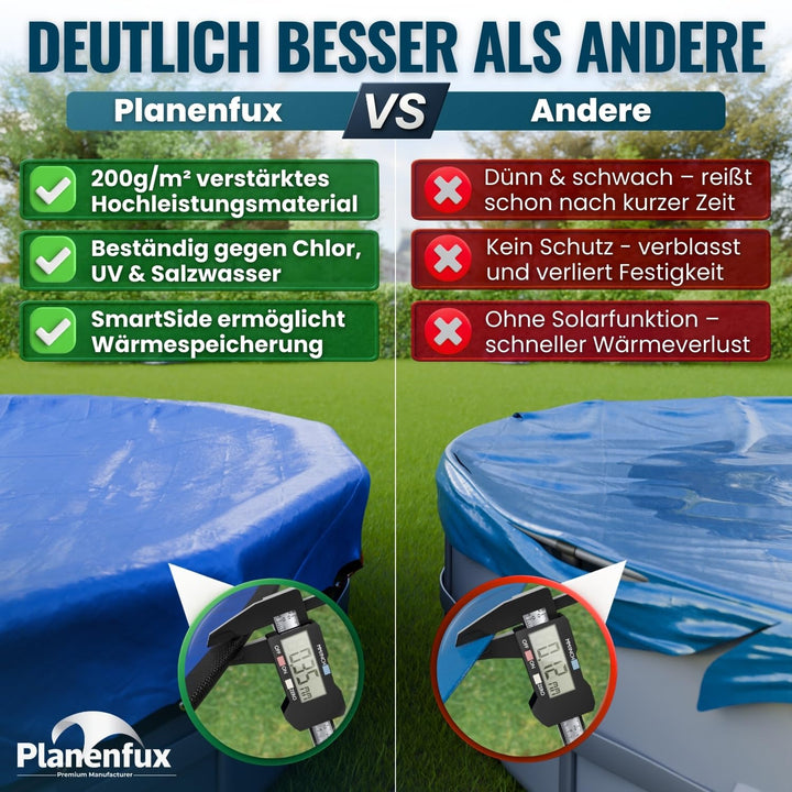 Pool-Abdeckplane rund 550 cm, 200g/m² UV-beständig, 2-in-1 Solar/Kühl - Bild 3