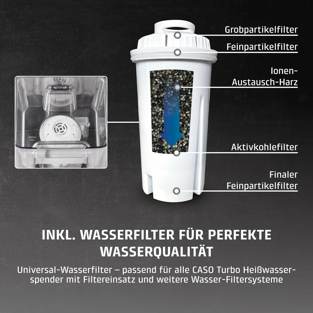 Heisswasserspender 2600W 7 Temperaturen 2.7L mit Wasserfilter - Bild 9
