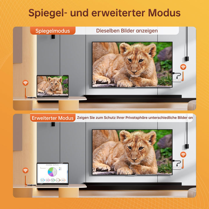 Kabelloser HDMI Transmitter &amp; Receiver 5.8G 1080p bis 6 Displays - Bild 7