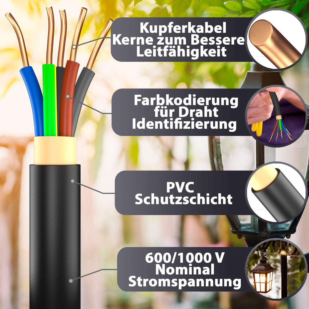 Erdkabel NYY-J 5x2,5 mm² 50m Ring für Aussenbereich und Erdverlegung - Bild 4