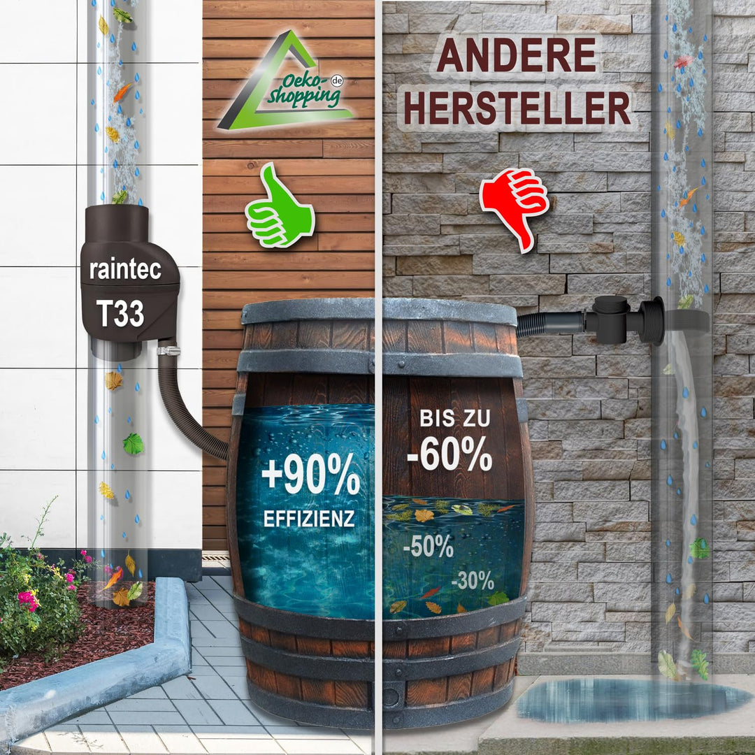 Regentonne 330 Liter Sandstein mit Fallrohrfilter und Wasserhahn - Bild 9