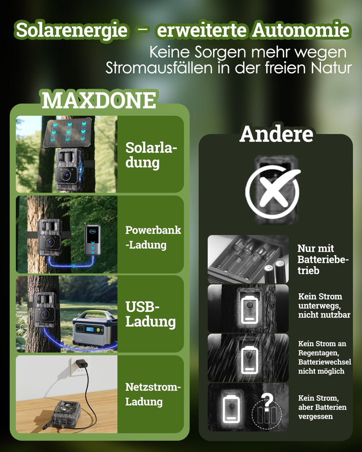 Wildkamera Solar 4K 64MP WLAN App-Steuerung Nachtsicht 6000mAh - Bild 5