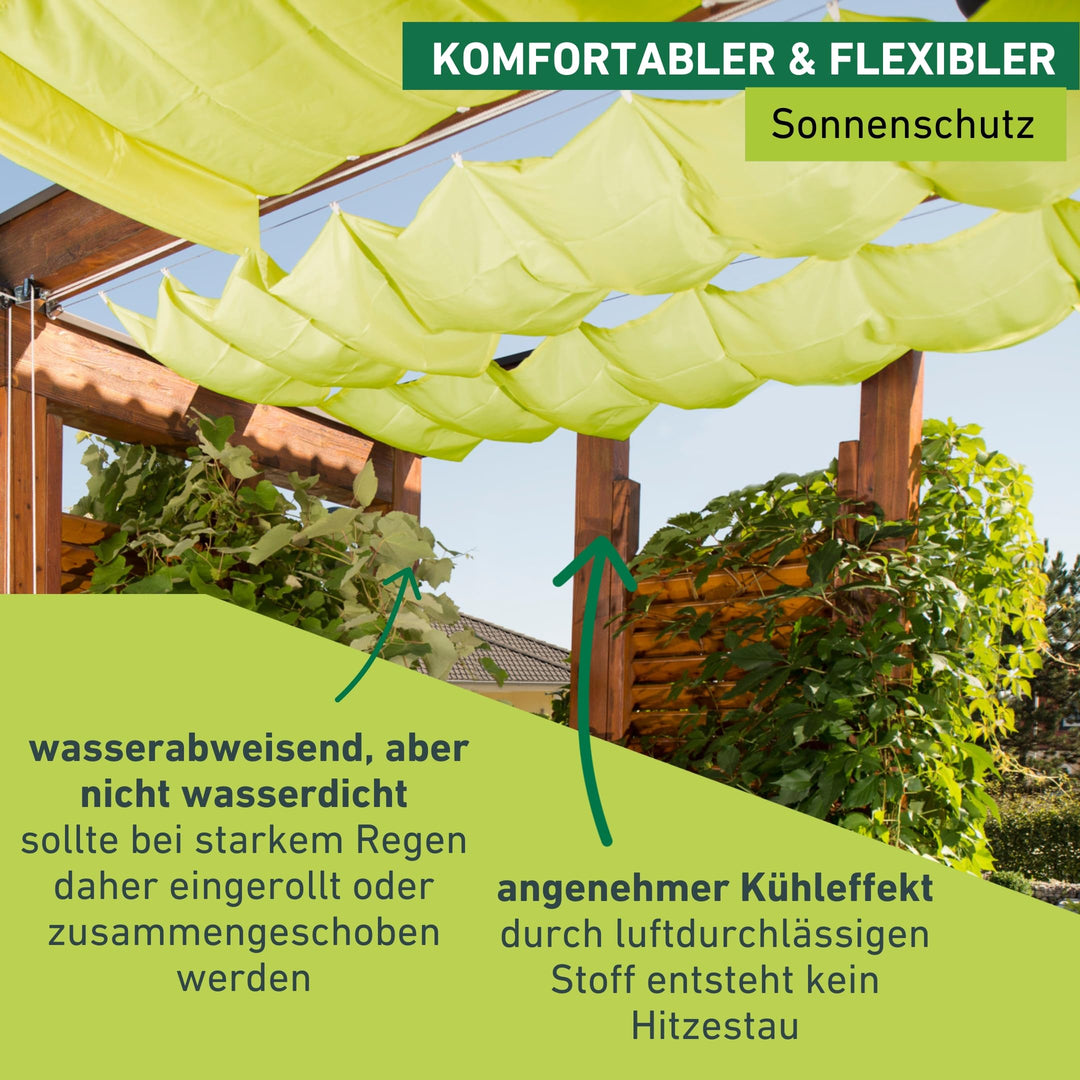 Sonnensegel Seilspanntechnik Polyester 420x140 cm apfelgrün - Bild 4