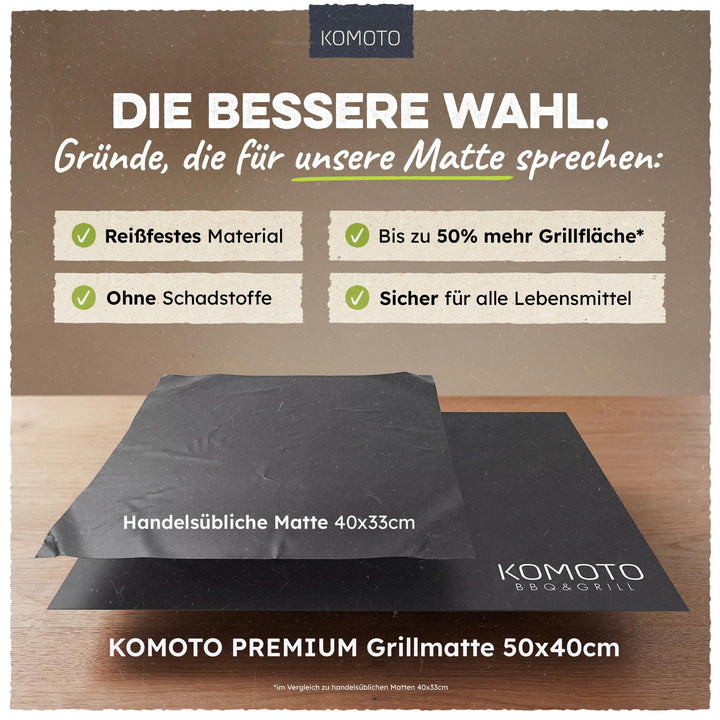 Grillmatte Antihaft 6er Set 50x40 cm für Gas- und Holzkohlegrill - Bild 6