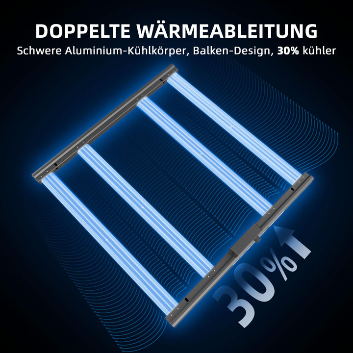LED Pflanzenlampe 300W Vollspektrum mit App-Steuerung 90x90cm - Bild 9