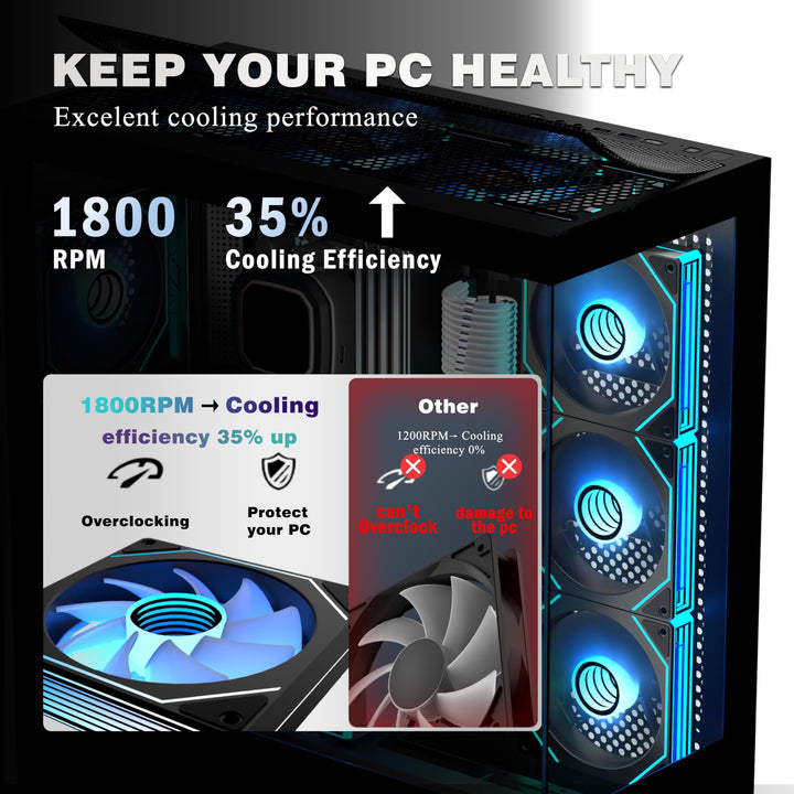 ATX Mid-Tower PC-Gehäuse 270° Panorama-Glas 7x ARGB Lüfter - Bild 8