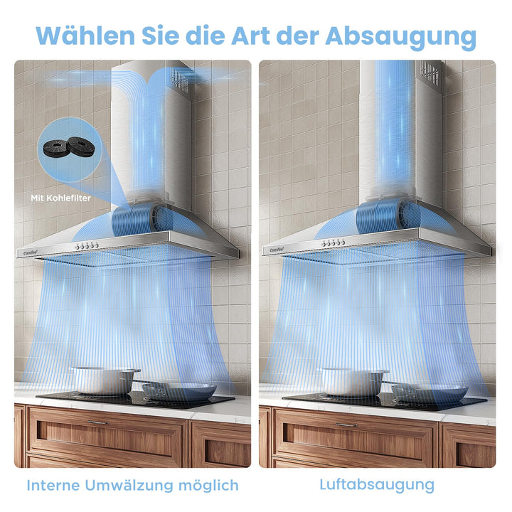 Dunstabzugshaube 60cm Edelstahl Umluft &amp; Abluft A++ 400m³/h - Bild 4