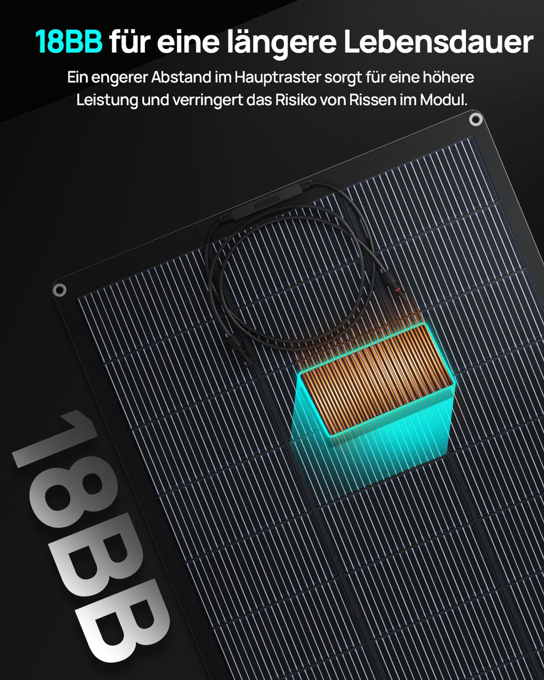 Flexibles Solarpanel 200W ETFE N-Typ 25% Wirkungsgrad - Bild 3