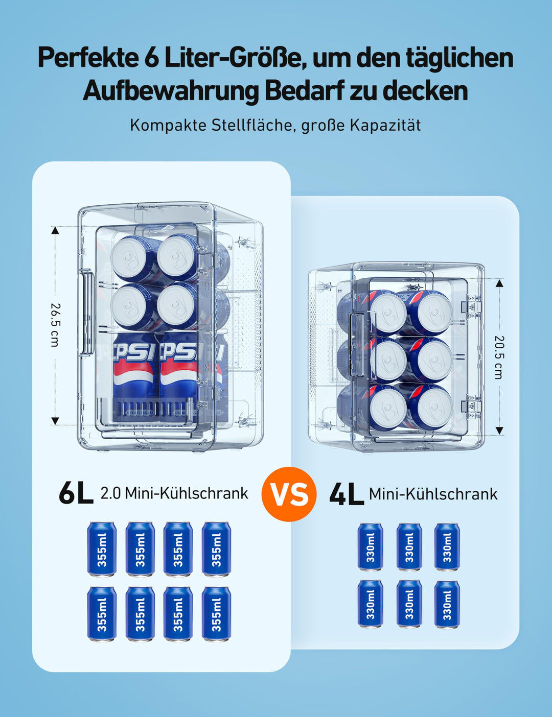 Mini Kühlschrank 6L mit Kühl- und Heizfunktion für Büro und Auto - Bild 2