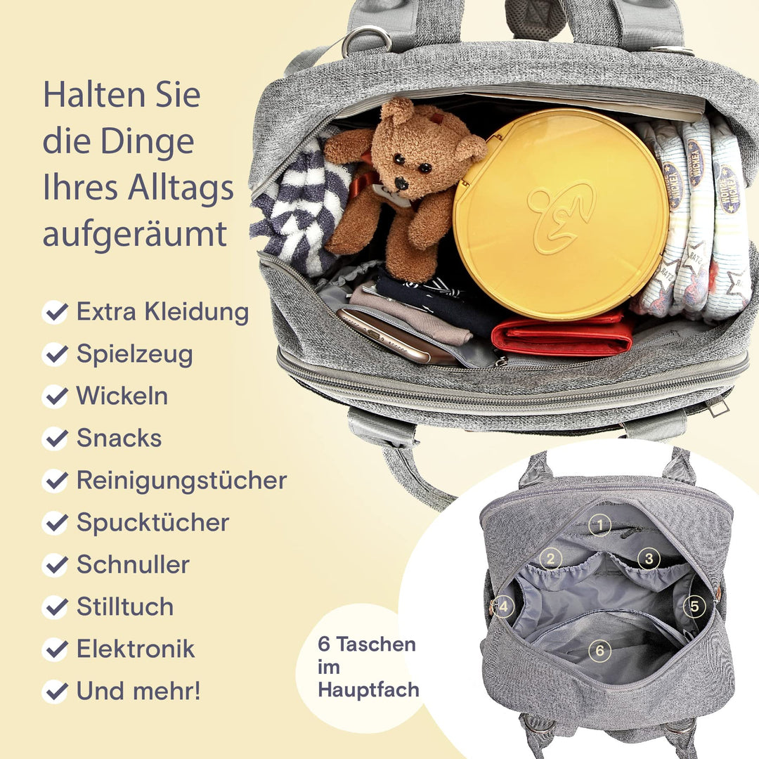 Wickelrucksack mit Wickelunterlage und Schnullertasche 25 l grau - Bild 5