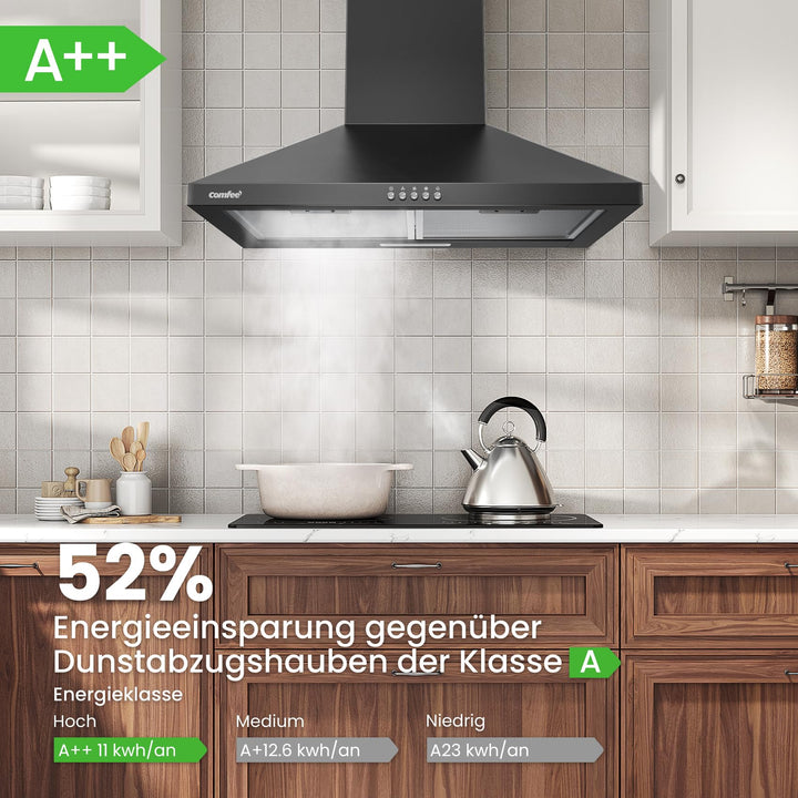 Dunstabzugshaube 60 cm Umluft Abluft Edelstahl Schwarz A++ 400m³/h - Bild 3