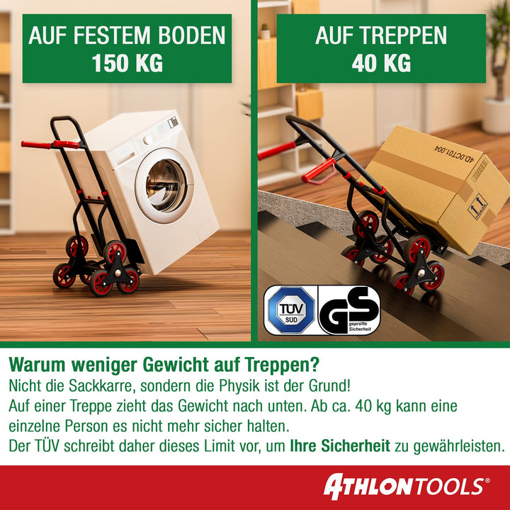 Treppensteiger Sackkarre klappbar Stahl 150 kg TÜV/GS-geprüft - Bild 5