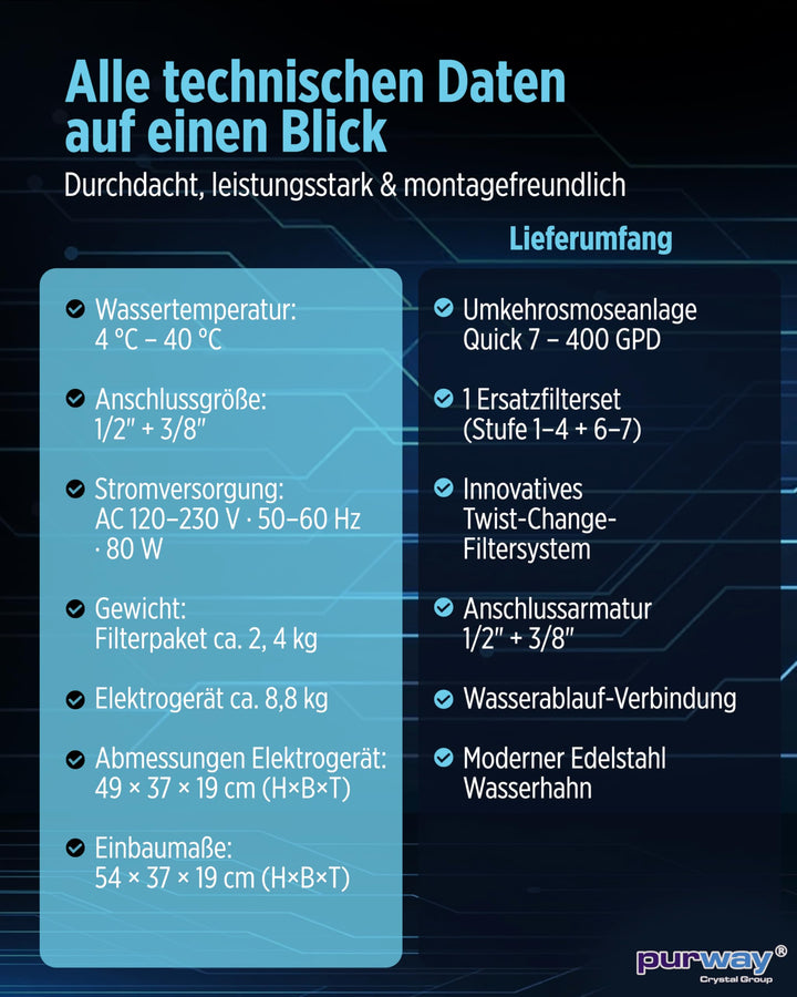 Ersatzfilterset 7-stufig für Osmoseanlage Direct Flow 400 GPD - Bild 7