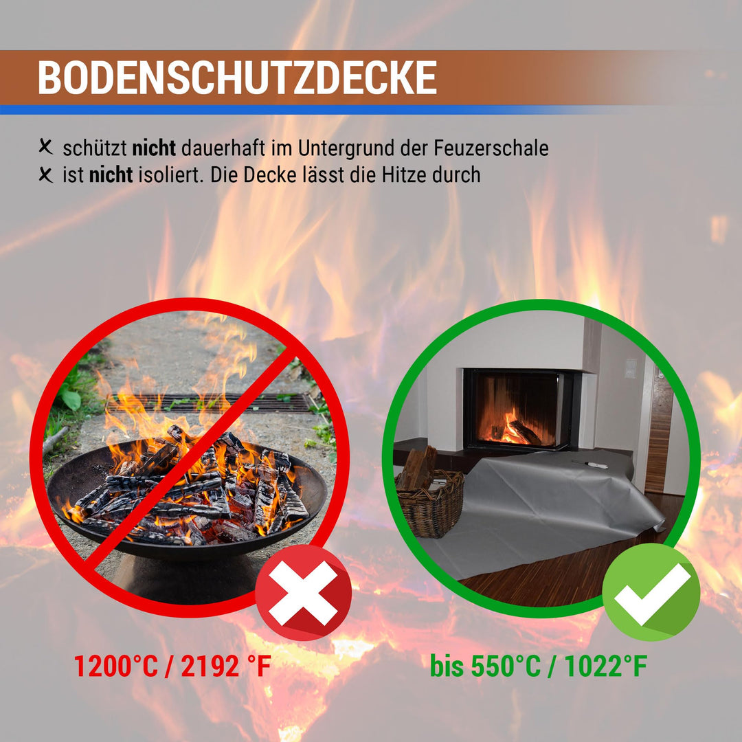 Bodenschutzmatte Kamin &amp; Grill feuerfest 550°C 1x1 m Grau - Bild 7