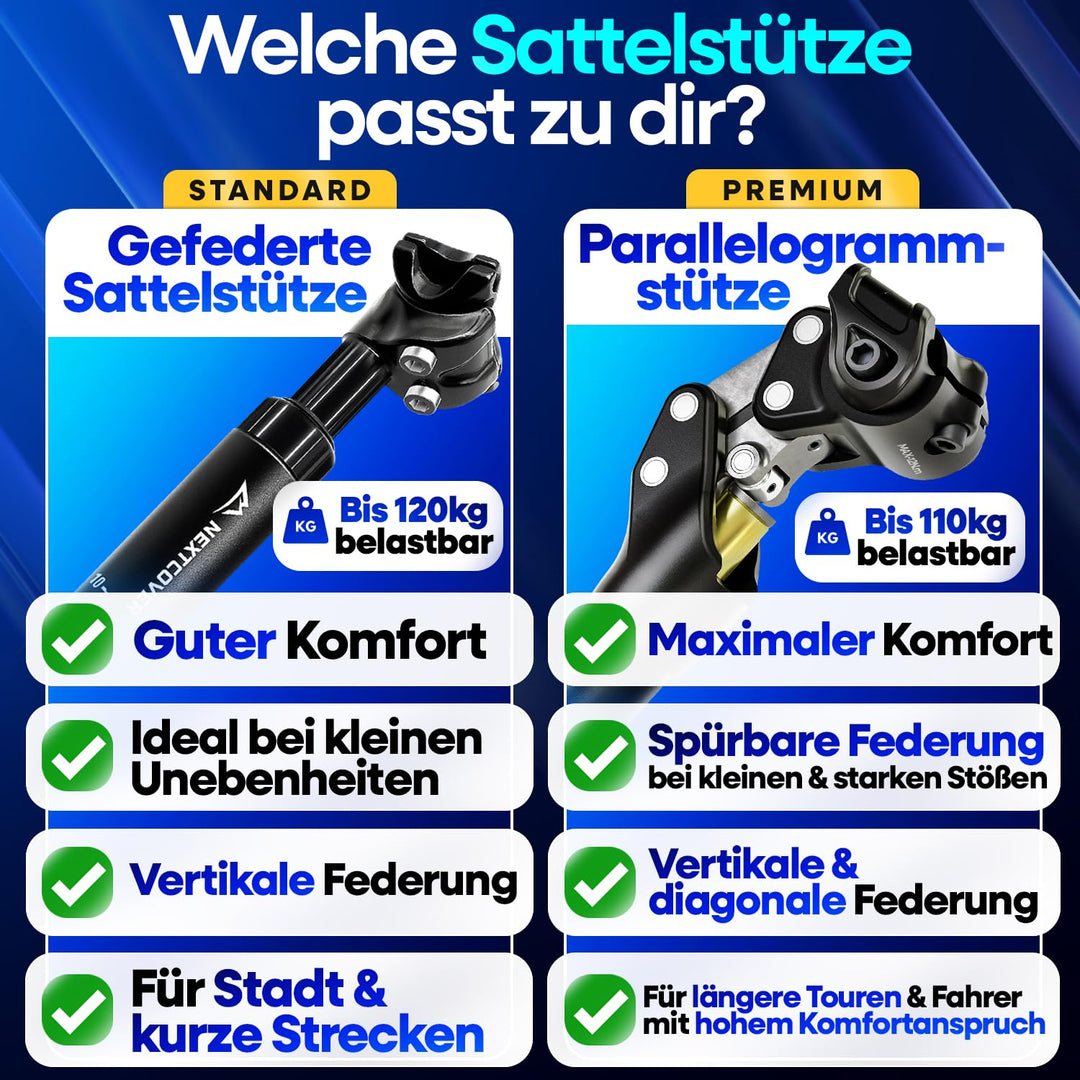 Gefederte Sattelstütze Parallelogramm 27.2/30.9/31.6/34.9mm Stoßdämpfung - Bild 4