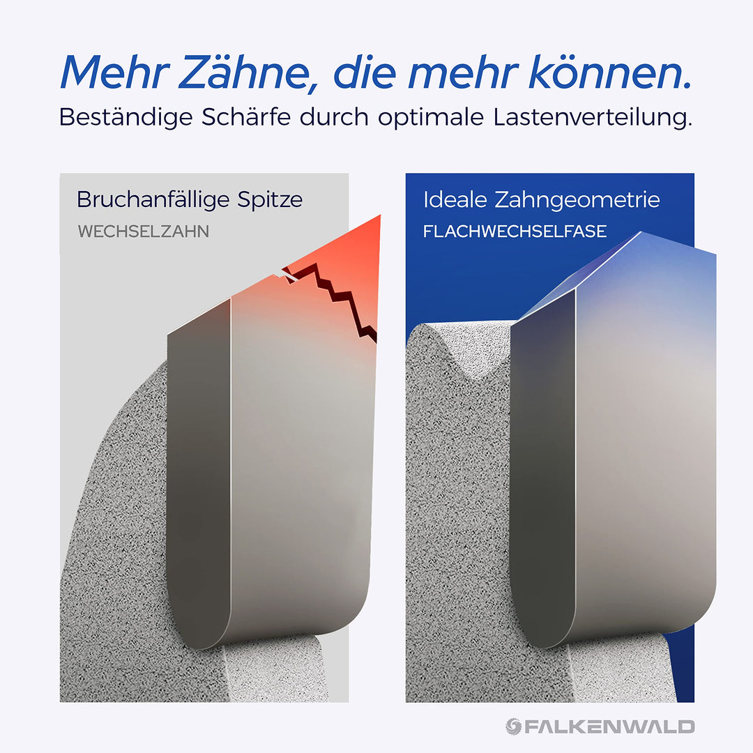 Kreissägeblatt 160x20 mm Hartmetall für Holz Metall Kunststoff - Bild 5