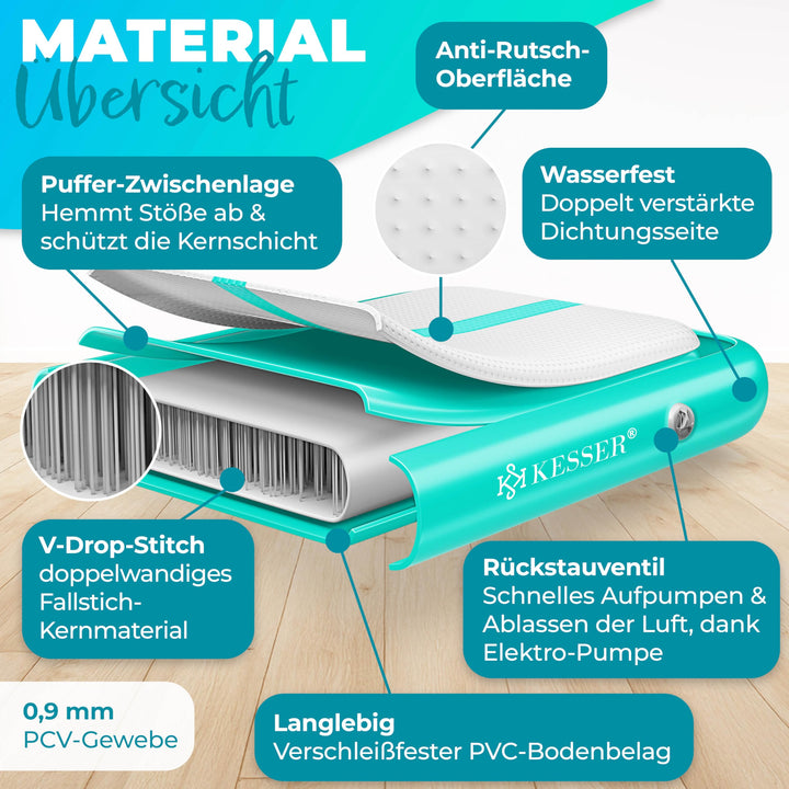 Airtrack aufblasbar 300x100x10 cm Turnmatte Mint mit Pumpe - Bild 3