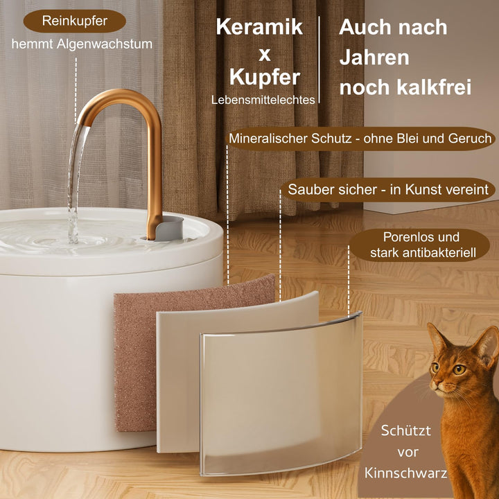Katzenbrunnen Keramik 2,1 L mit Doppelfilter, leise, Weiss - Bild 2