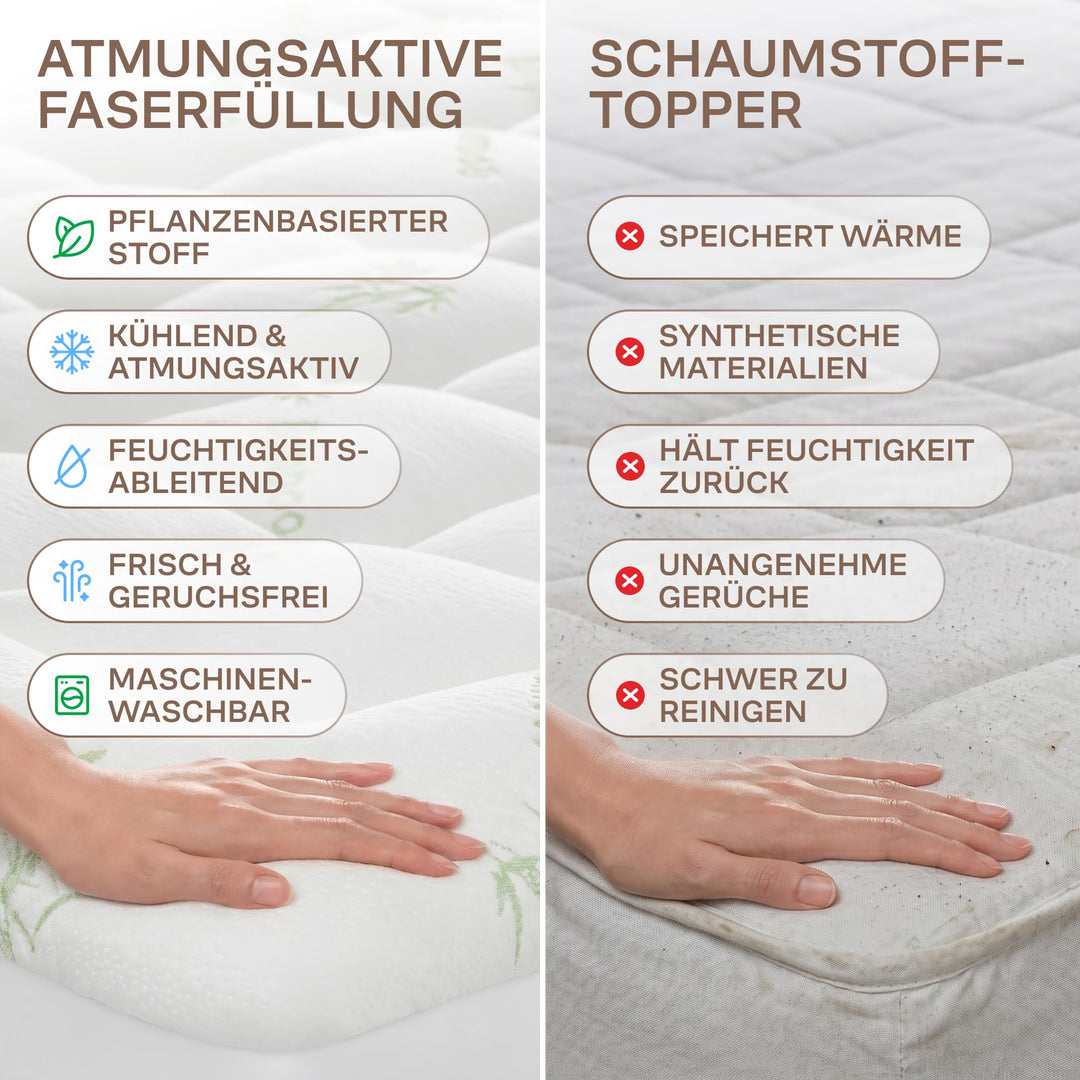 Matratzenschoner 140x200 cm Bambusviskose kühlend atmungsaktiv - Bild 5