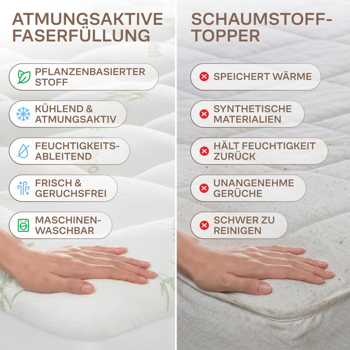 Matratzenschoner 140x200 cm Bambusviskose kühlend atmungsaktiv - Bild 5