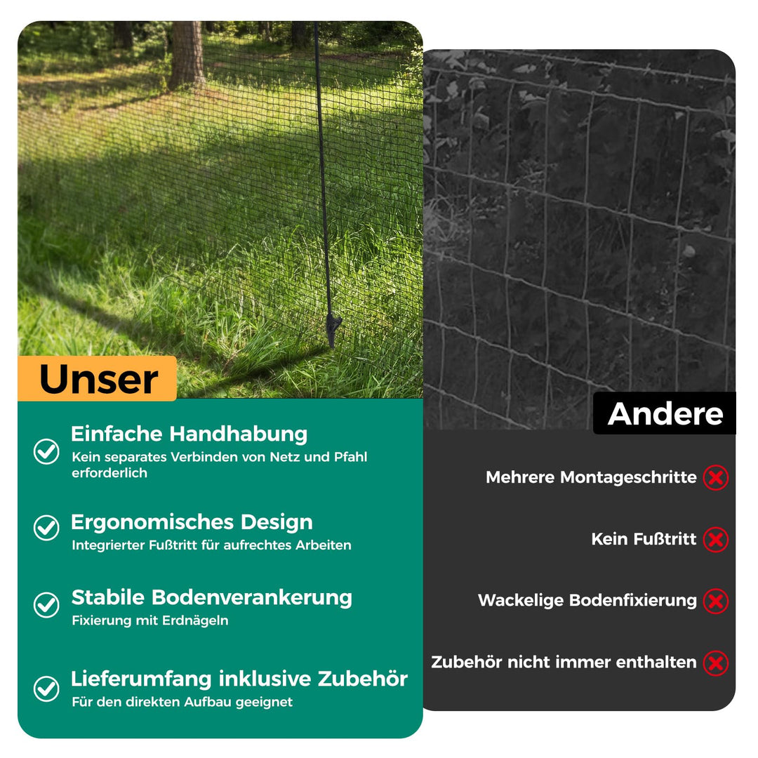 Hundezaun mobil 25 m x 90 cm mit 15 Pfählen schwarz - Bild 6
