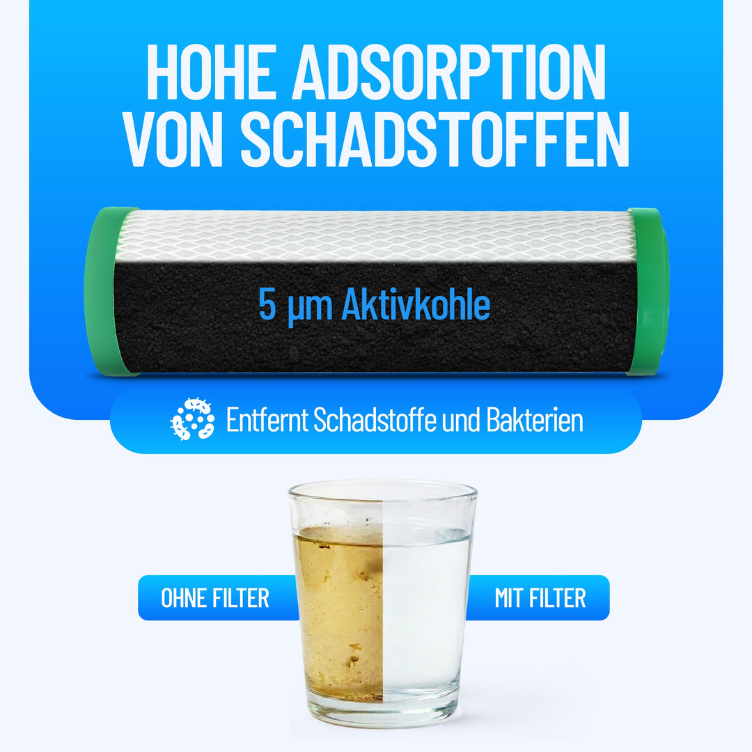 Wasserfilter Aktivkohle gesintert für Untertisch-Filtergehäuse bis 3 L/min - Bild 3