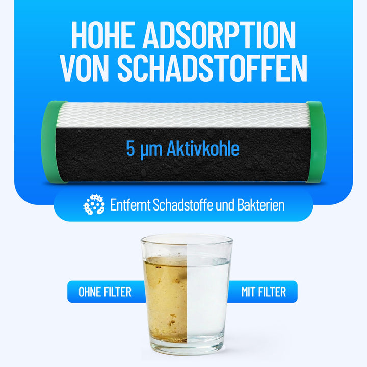 Wasserfilter Aktivkohle gesintert für Untertisch-Filtergehäuse bis 3 L/min - Bild 3
