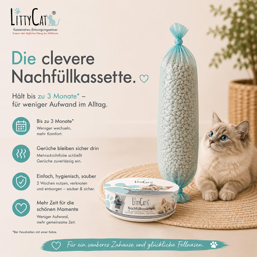 Katzenstreu Nachfüllkassetten 12er Pack für Littycat Entsorgungseimer - Bild 6