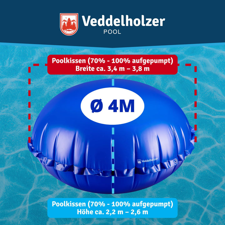 Poolkissen rund Ø 4m PVC winterfest mit Befestigungsseil und Reparaturkit - Bild 2