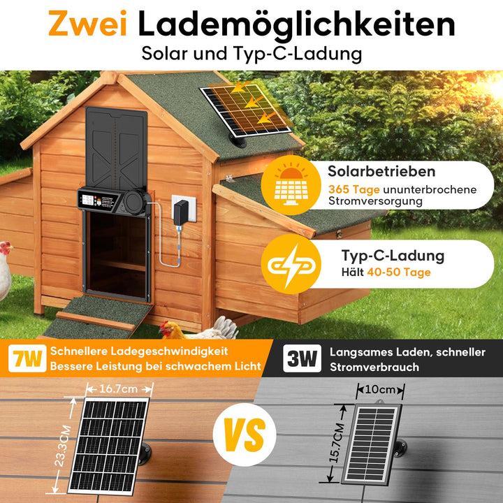 Automatische Hühnerklappe Solar mit Timer 27x24 cm Aluminium - Bild 4