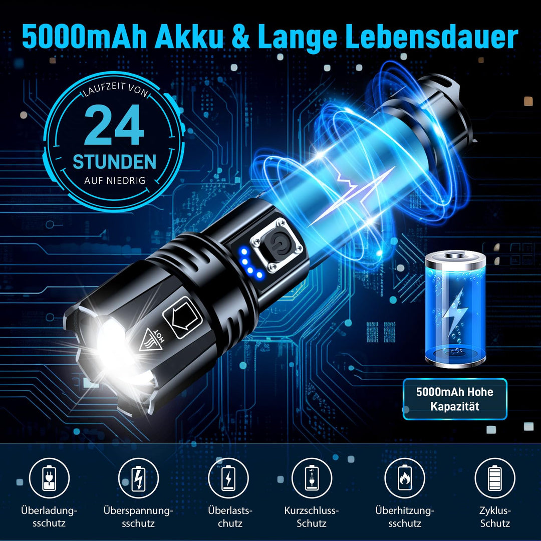 LED Taschenlampe aufladbar 2er-Set XHP70.2 5 Modi IPX7 - Bild 6