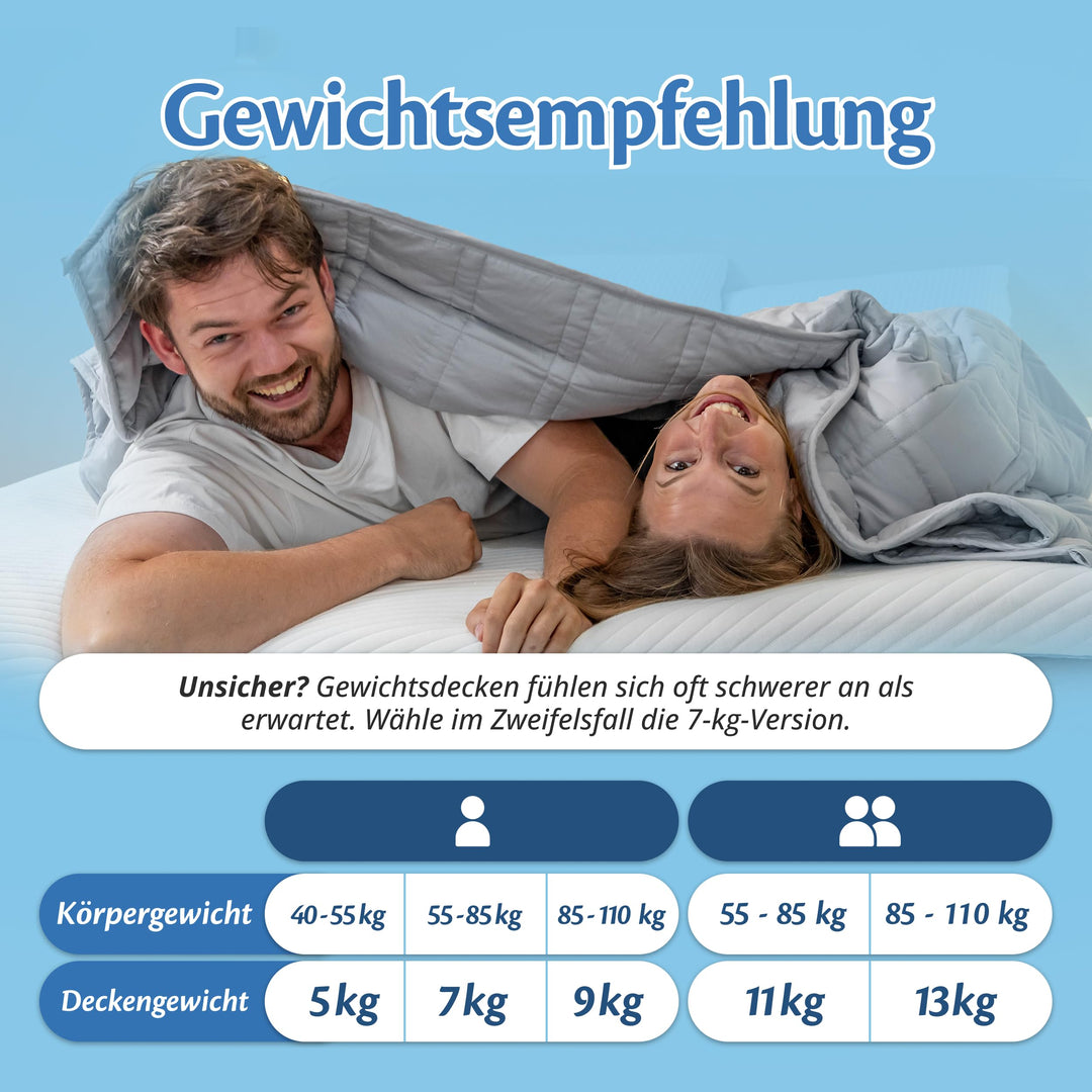 Gewichtsdecke 150x200 cm 9 kg mit Glasperlen für Erwachsene - Bild 3