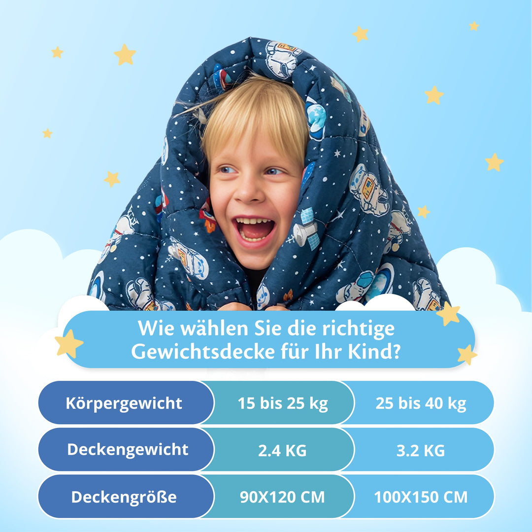 Gewichtsdecke Kinder 2,4 kg Space-Design 90x120 cm für Tiefenentspannung - Bild 2