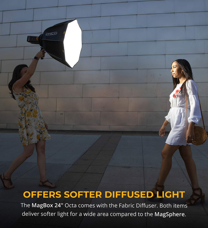 Blitz-Softbox Okta 61 cm mit Magnet-Diffusor für Speedlights - Bild 3