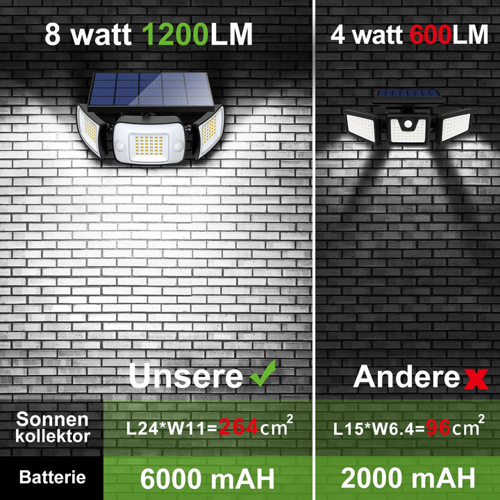 Solar-Aussenleuchte mit Bewegungsmelder 3-Kopf 108 LED 2er-Set - Bild 4