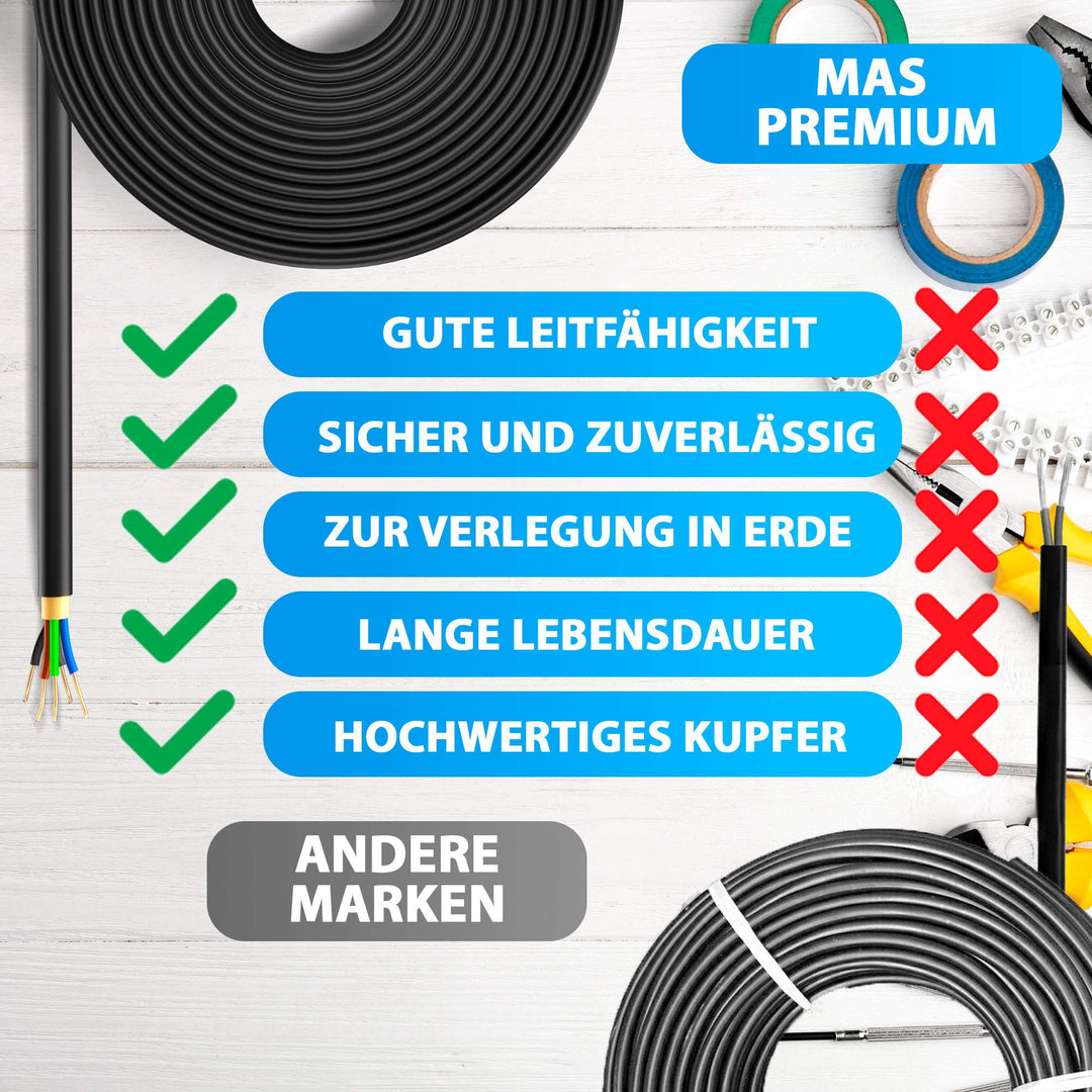 Erdkabel NYY-J 5x2,5 mm² 50m Ring für Aussenbereich und Erdverlegung - Bild 9
