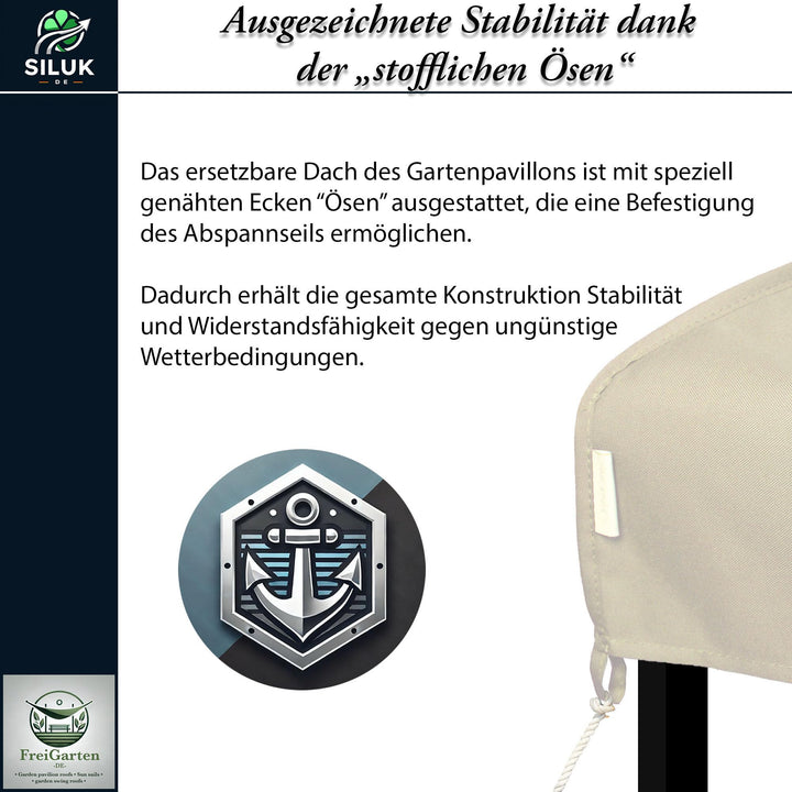 Ersatzdach Gartenpavillon 3x3 m Panama-PVC 370g/m² wasserdicht - Bild 4