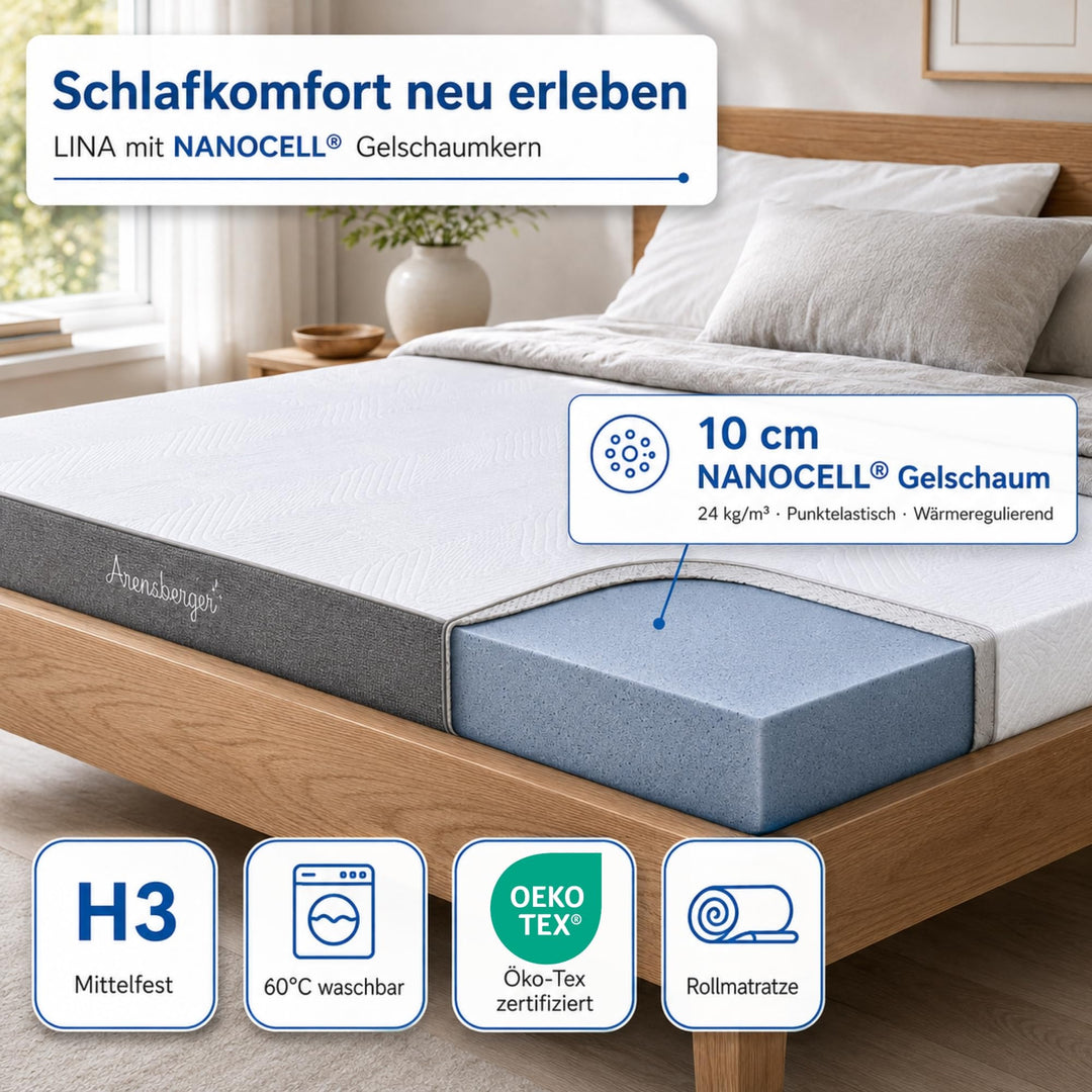 Gelschaum-Matratze 90x200cm H3 mittelfest NANOCELL 11cm Höhe - Bild 2
