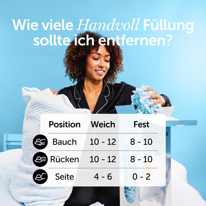 Kopfkissen Memory Foam 40x80 cm höhenverstellbar beidseitig - Bild 9